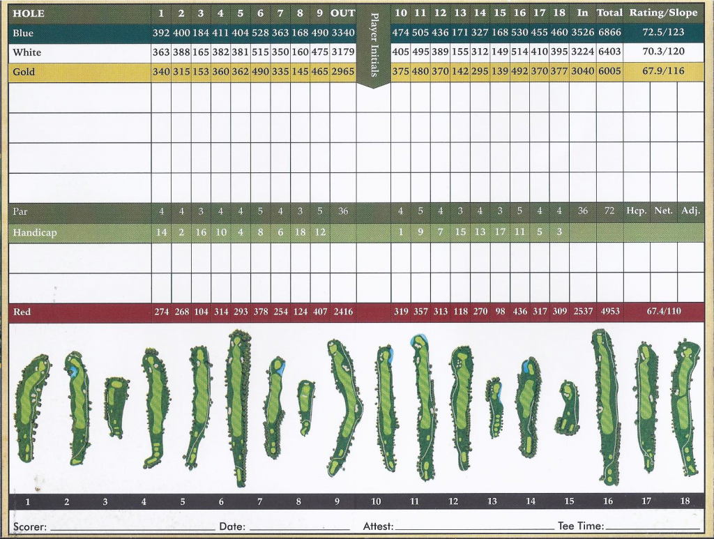Course Glade Valley Golf Club